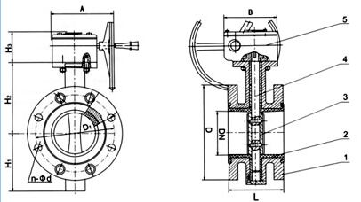 閥門及管路附件用氟塑料襯里應用規范